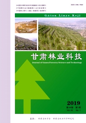 甘肃林业科技杂志